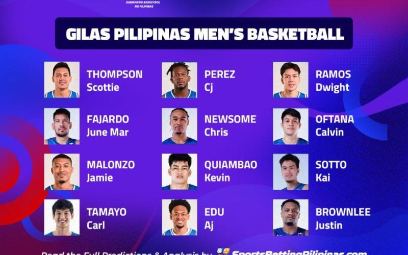 🏀Gilas Pilipinas Men’s Basketball 2024: New Lineups and Promising Prospects (event finished)🏀